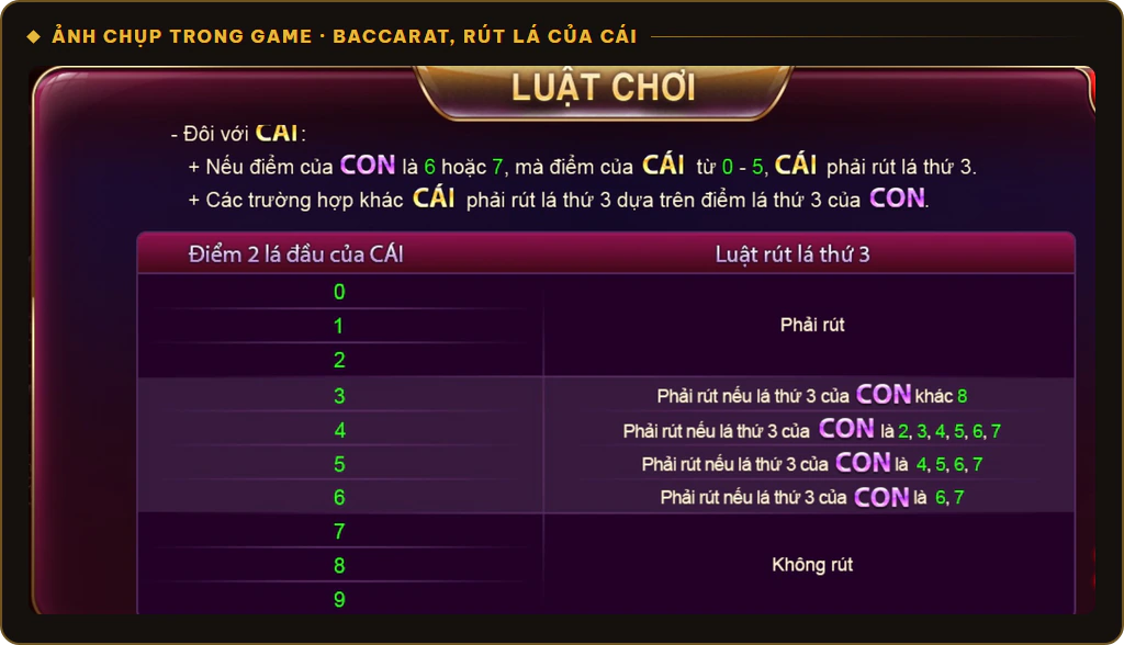 Luật rút lá thứ 3 của Cái trong Baccarat Kim Tài Sunwin