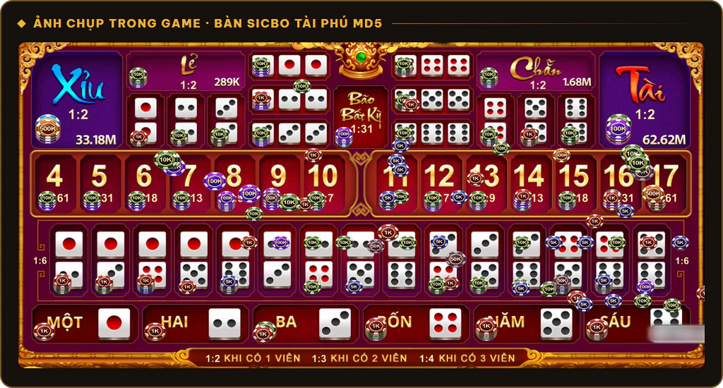 Bàn cược Sicbo Tài Phú MD5 trên Sunwin