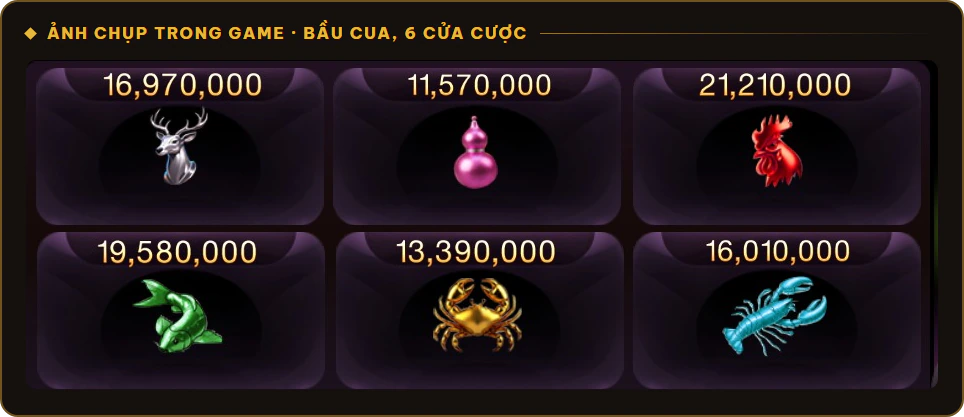 Bàn Bầu Cua trên Sunwin với 6 cửa Nai, Bầu, Gà, Cá, Cua, Tôm