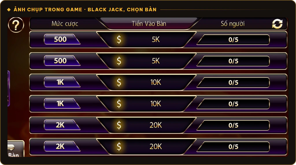 Màn chọn bàn Black Jack trên Sunwin với mức cược 500, 1K, 2K