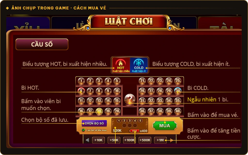 Màn mua vé Keno Sunwin chọn từ 2 tới 8 bi trong 40 bi