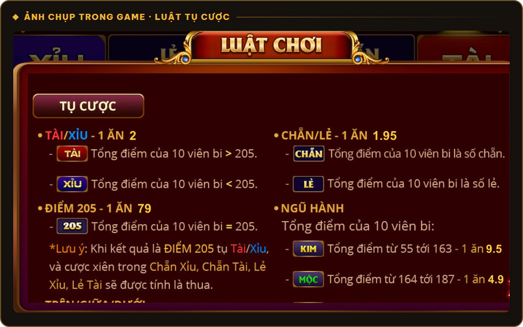 Luật tụ cược Tài Xỉu, Chẵn Lẻ, Điểm 205 và Ngũ Hành trong Keno Lộc Phát