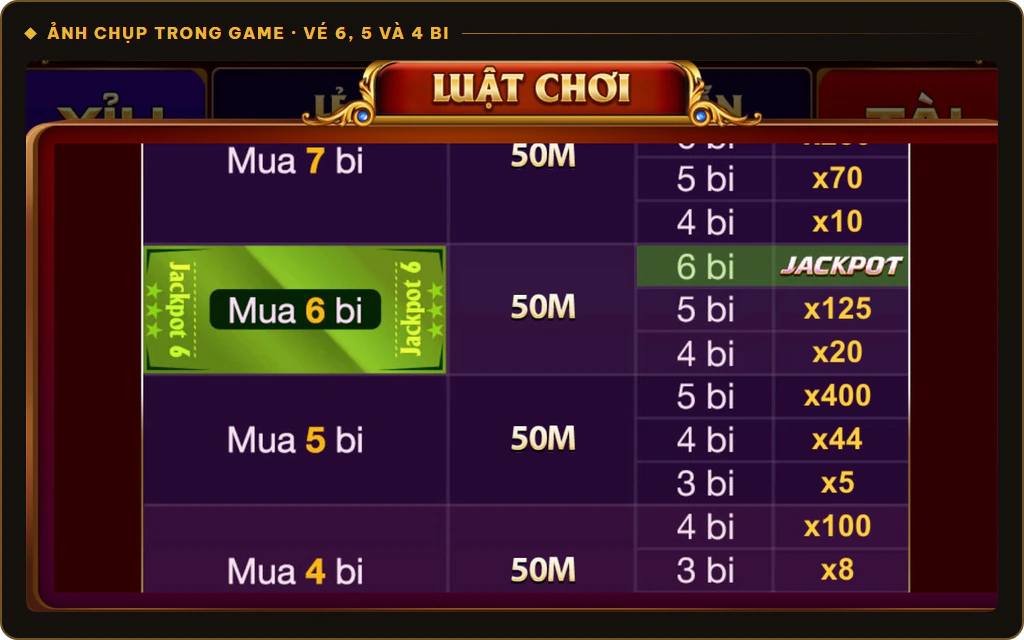 Bảng thưởng vé Keno 6 bi, 5 bi và 4 bi