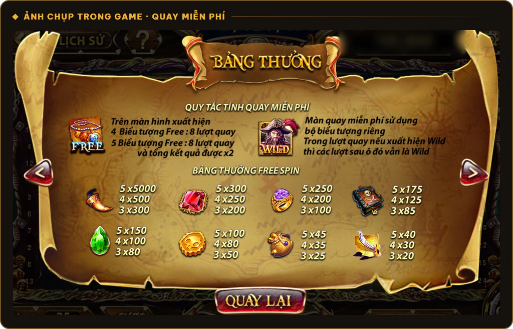 Quy tắc quay miễn phí và bảng thưởng Free Spin Pirate King Sunwin