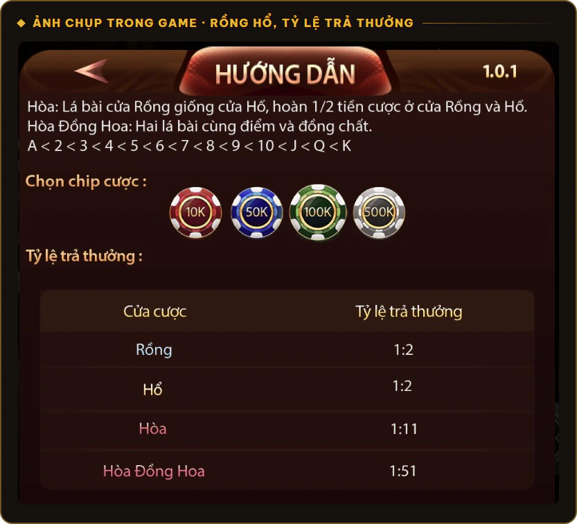 Bảng tỷ lệ trả thưởng Rồng Hổ Sunwin