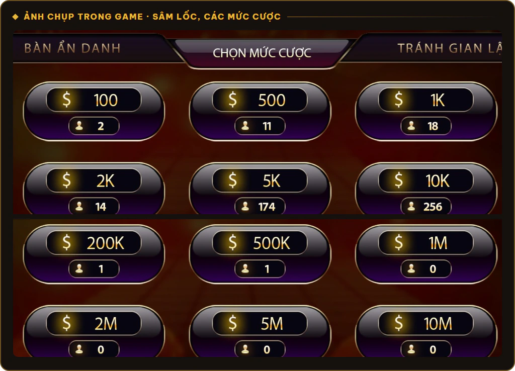 Các mức cược Sâm Lốc trên Sunwin