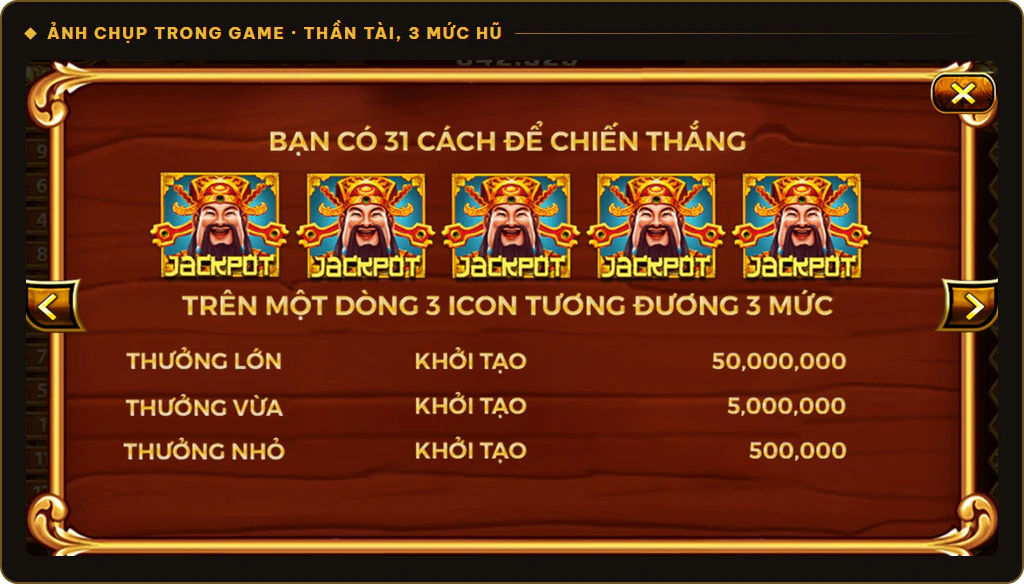 Ba mức hũ thưởng nhỏ, vừa, lớn của nổ hũ Thần Tài Sunwin